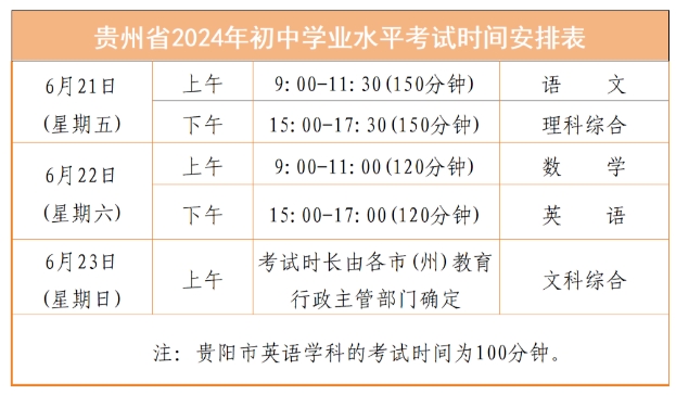 贵阳市2024年中考时间定了